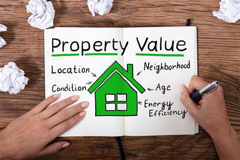 property values are fake